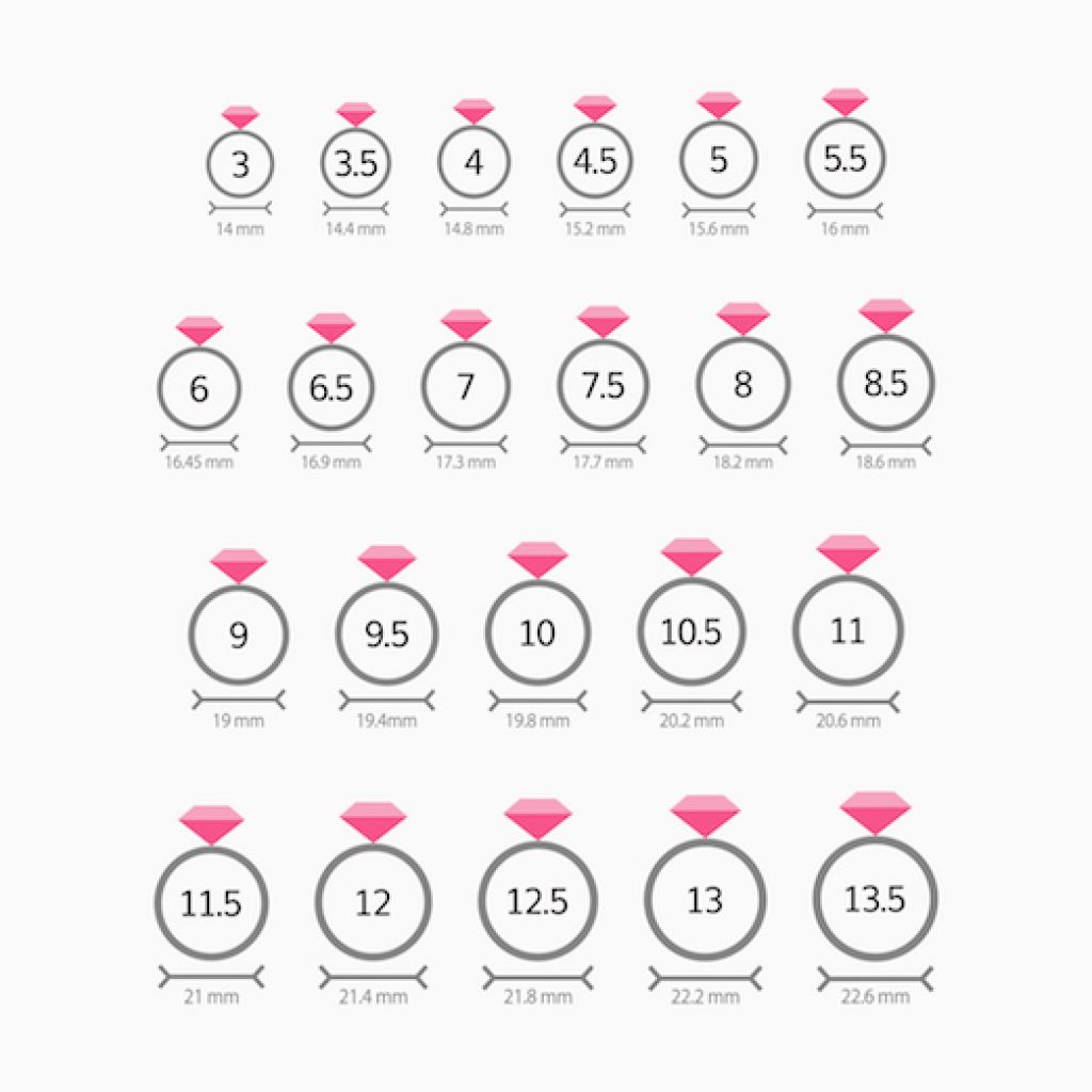 Ring Sizes For Women How To Choose The Perfect Size Thatsweett